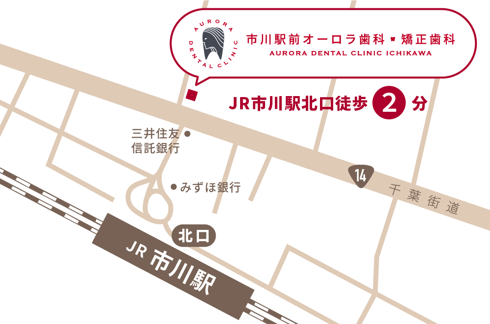 市川駅前オーロラ歯科・矯正歯科 AURORA DENTAL CLINIC ICHIKAWA